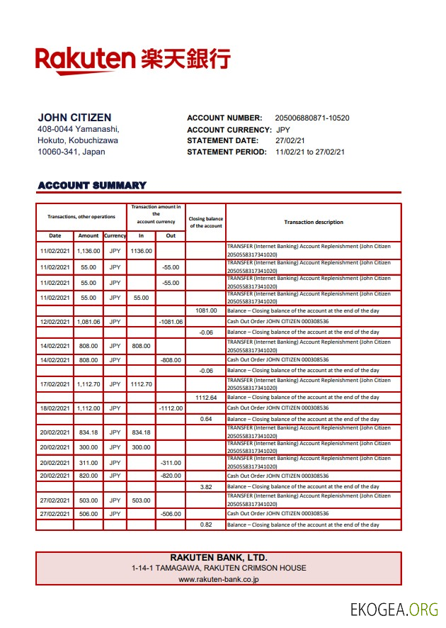 Le Japon Rakuten excelle